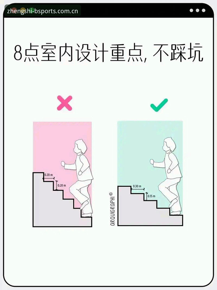 体育官网入口在线苹果iOS下载 苹果iOS用户实测B体育平台下载安装心得,这些坑我都替你踩过了